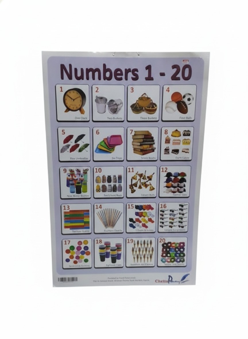 Number Calender