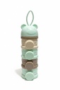 3in1 Only Baby Nursing Series (BPA-Free).