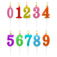 Birthday Number Candle