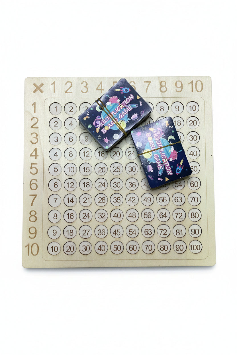 Multiplication Board Game.
