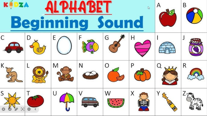 Learning Plus (Beginning Sound Charts)..