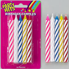 Always happy Birthday Candle